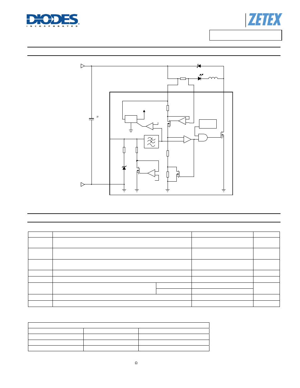 Functional block diagram, Absolute maximum ratings, A product line of diodes incorporated | Diodes ZXLD1356/ ZXLD1356Q User Manual | Page 3 / 29