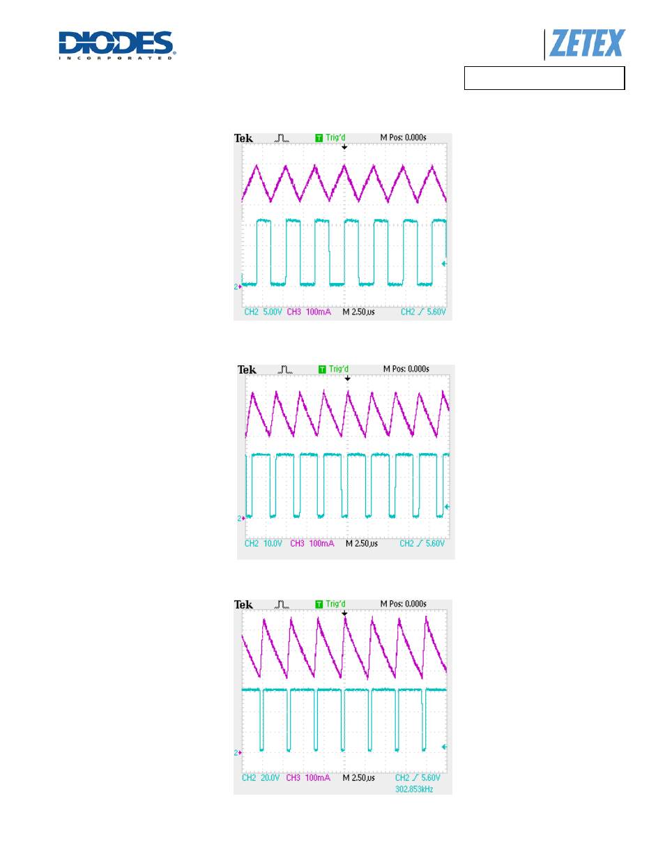 Diodes ZXLD1356/ ZXLD1356Q User Manual | Page 8 / 29