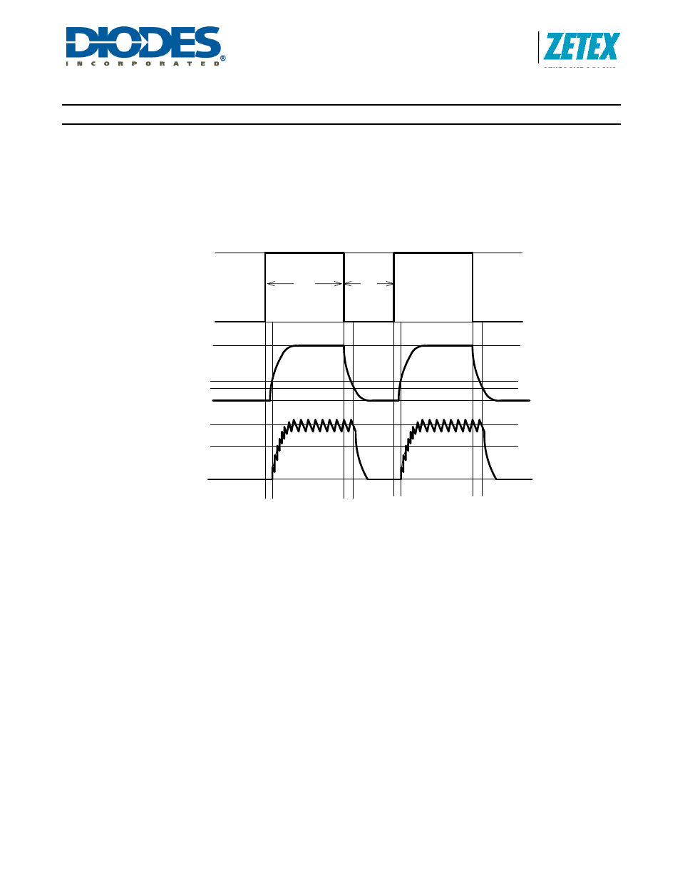 Zxld1360, Application information, Dimming output current using pwm | Diodes ZXLD1360 User Manual | Page 22 / 25