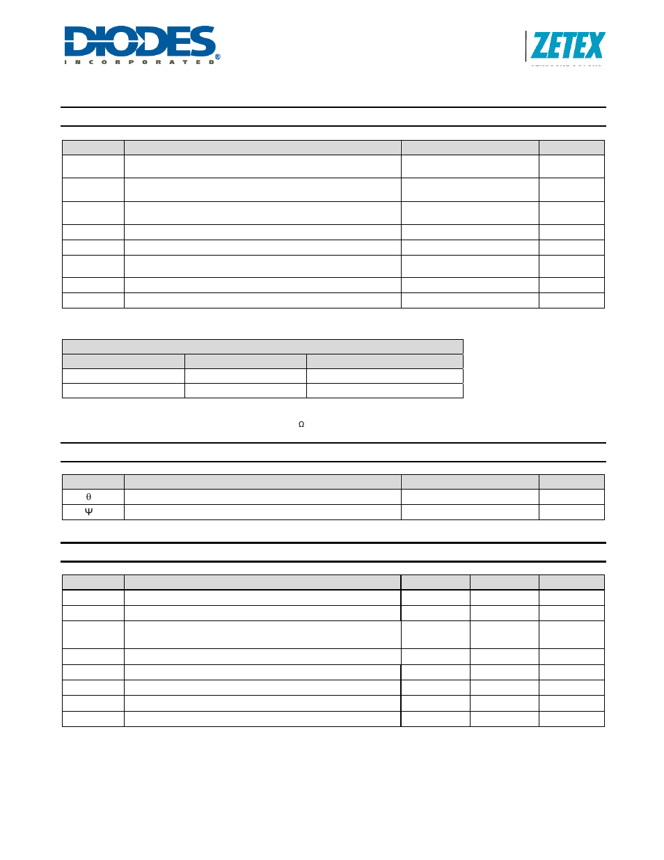 Zxld1360, Absolute maximum ratings, Thermal resistance | Recommended operating conditions | Diodes ZXLD1360 User Manual | Page 3 / 25