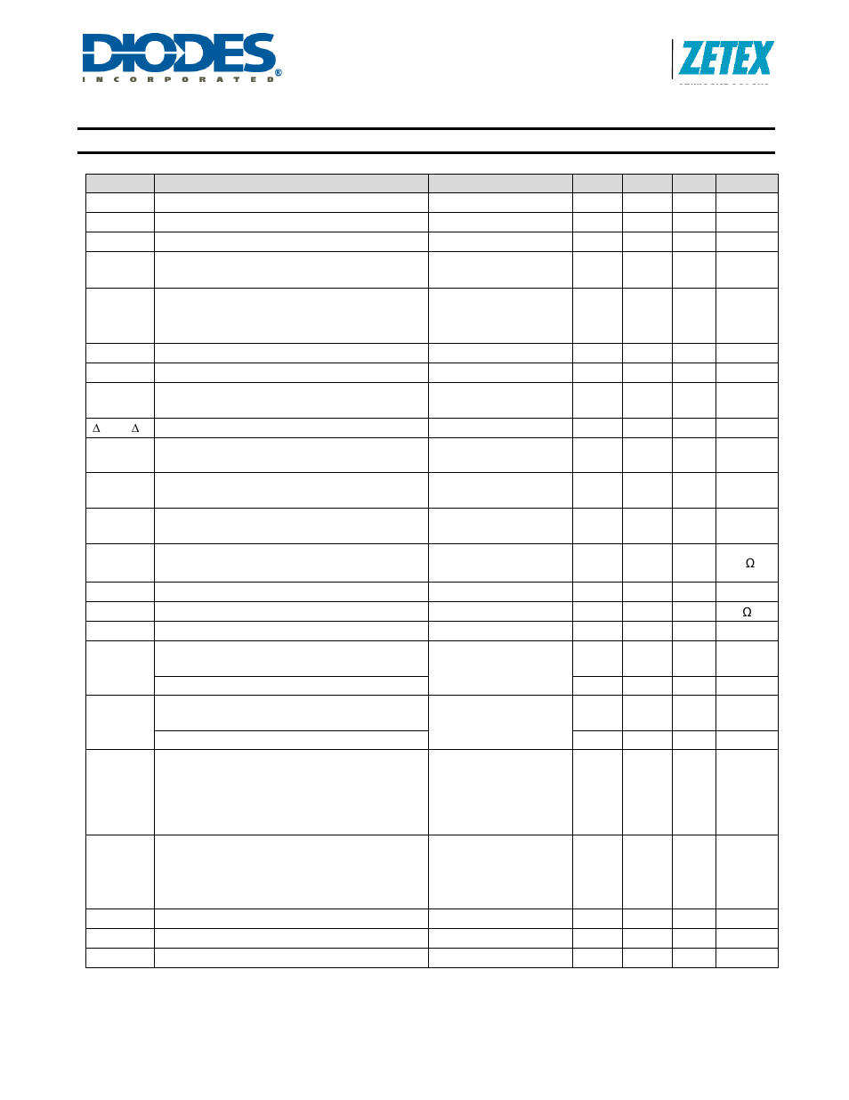 Zxld1360, Electrical characteristics | Diodes ZXLD1360 User Manual | Page 4 / 25