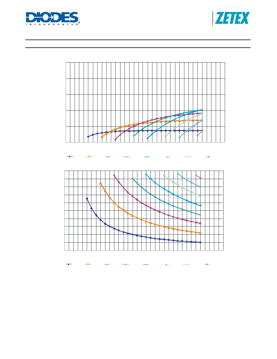Zxld1362, Typical characteristics (cont.) | Diodes ZXLD1362 User Manual | Page 14 / 24