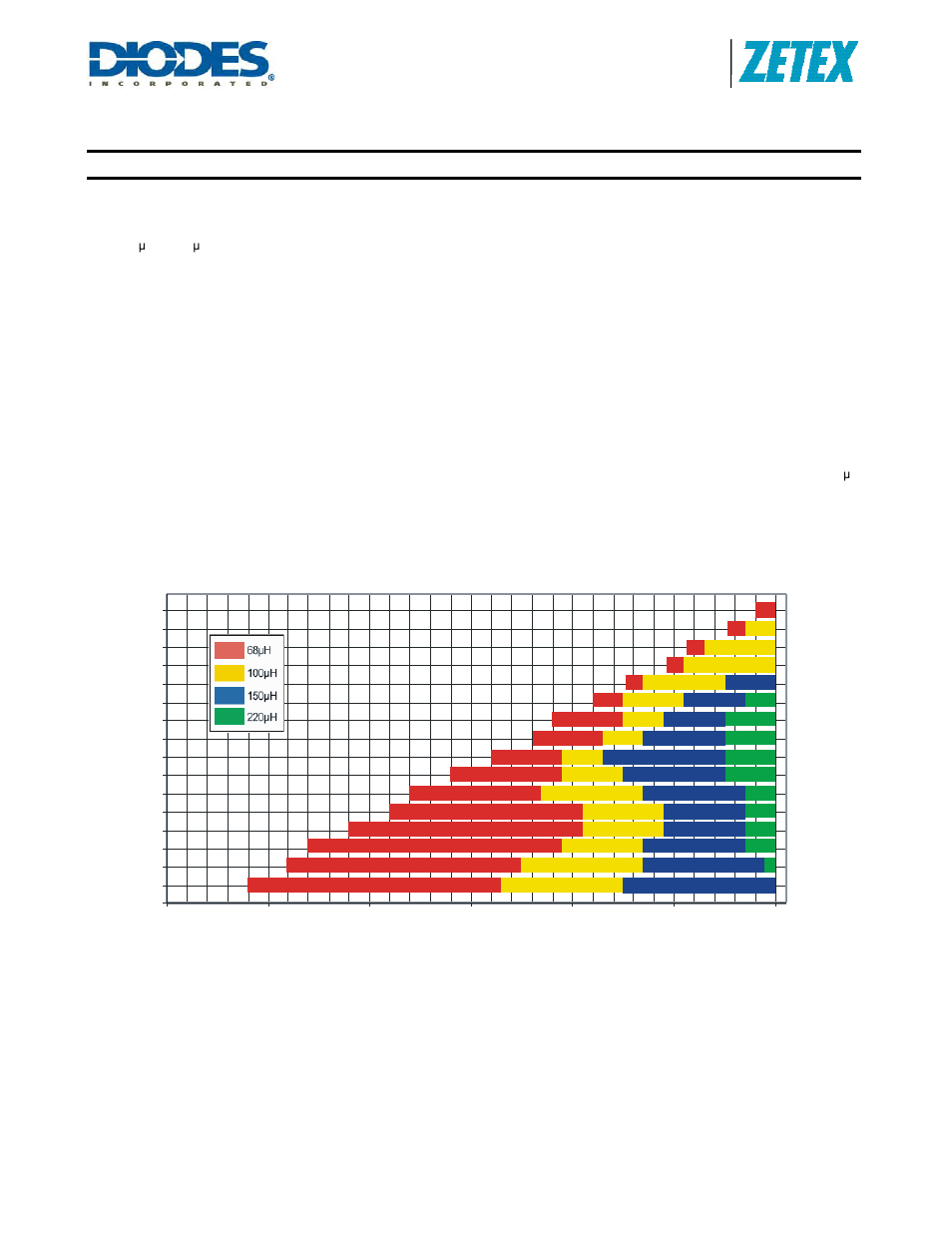 Zxld1362, Application information (cont.) | Diodes ZXLD1362 User Manual | Page 19 / 24