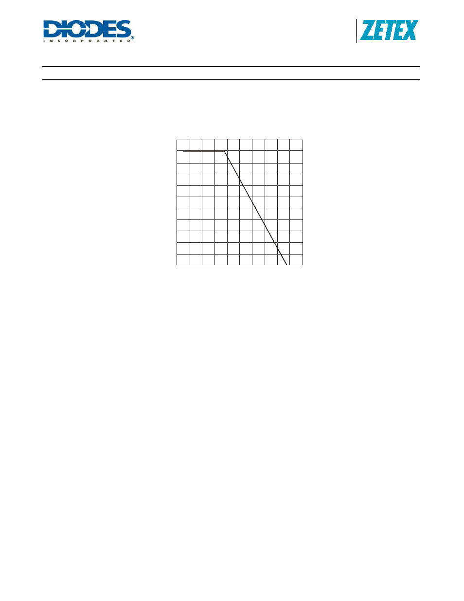 Zxld1362, Application information (cont.) | Diodes ZXLD1362 User Manual | Page 21 / 24