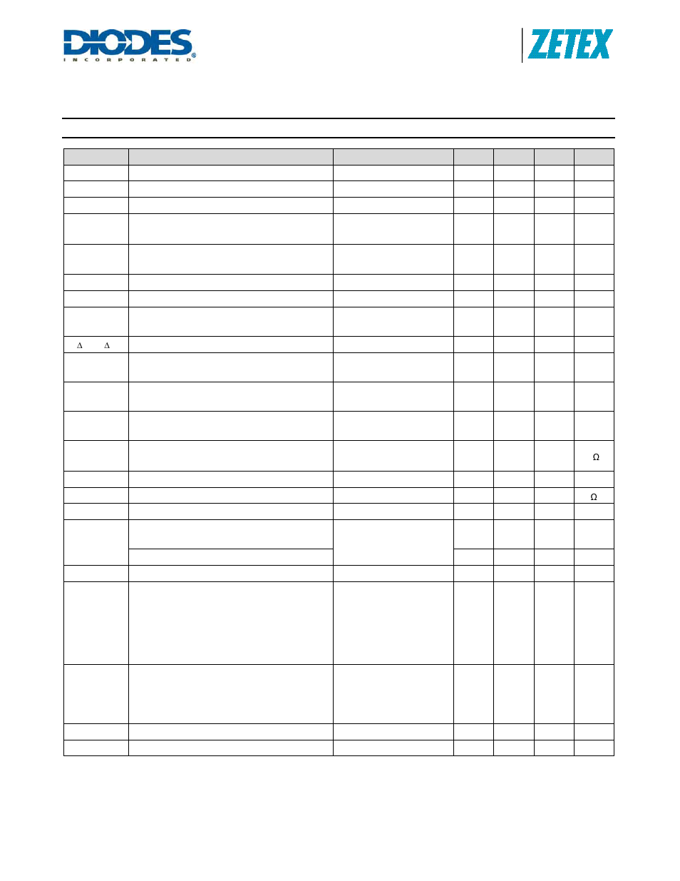 Zxld1362, Electrical characteristics | Diodes ZXLD1362 User Manual | Page 4 / 24