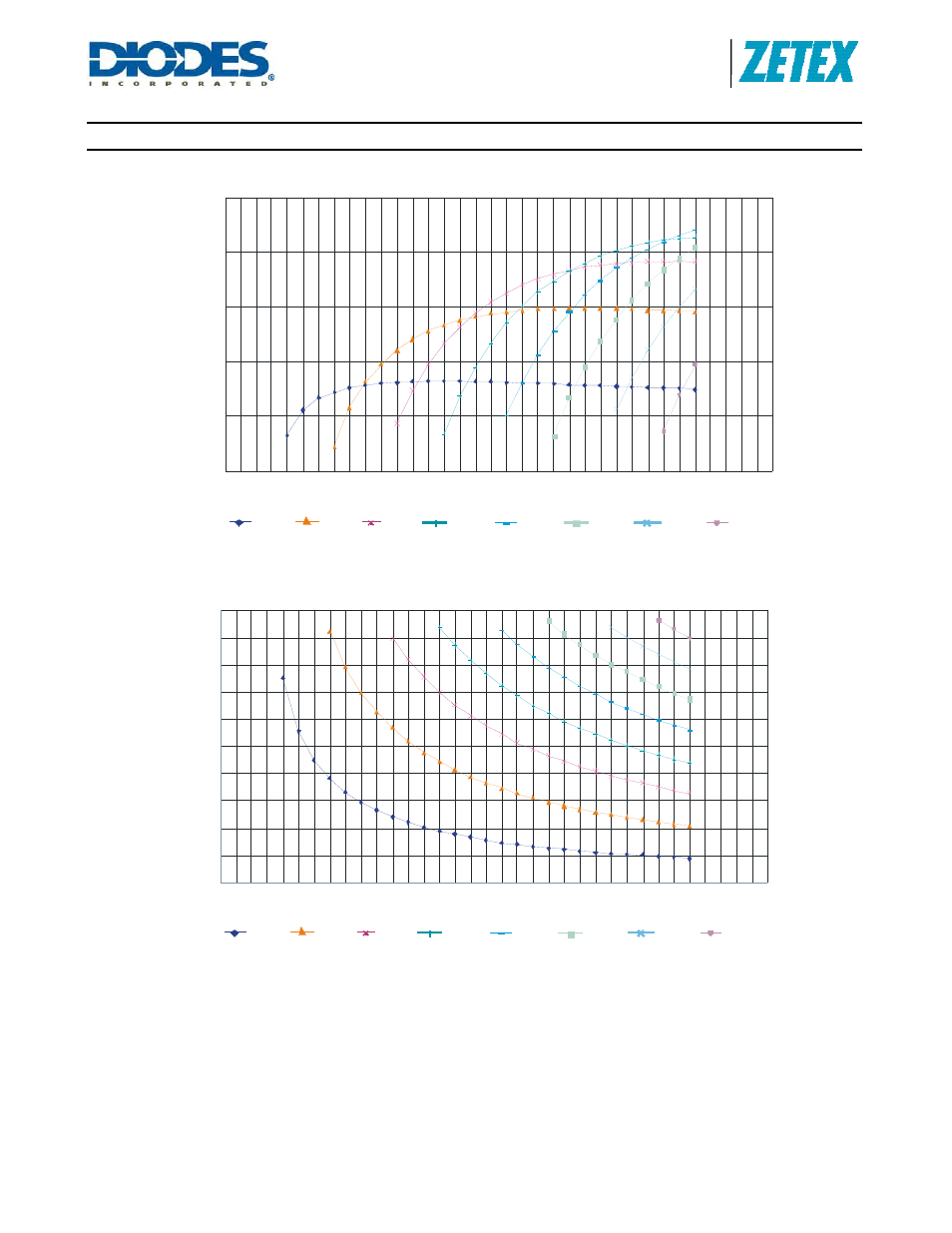 Zxld1362, Typical characteristics (cont.), A product line of diodes incorporated | Diodes ZXLD1362 User Manual | Page 8 / 24