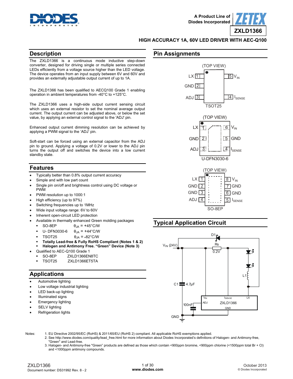 Diodes ZXLD1366 User Manual | 30 pages