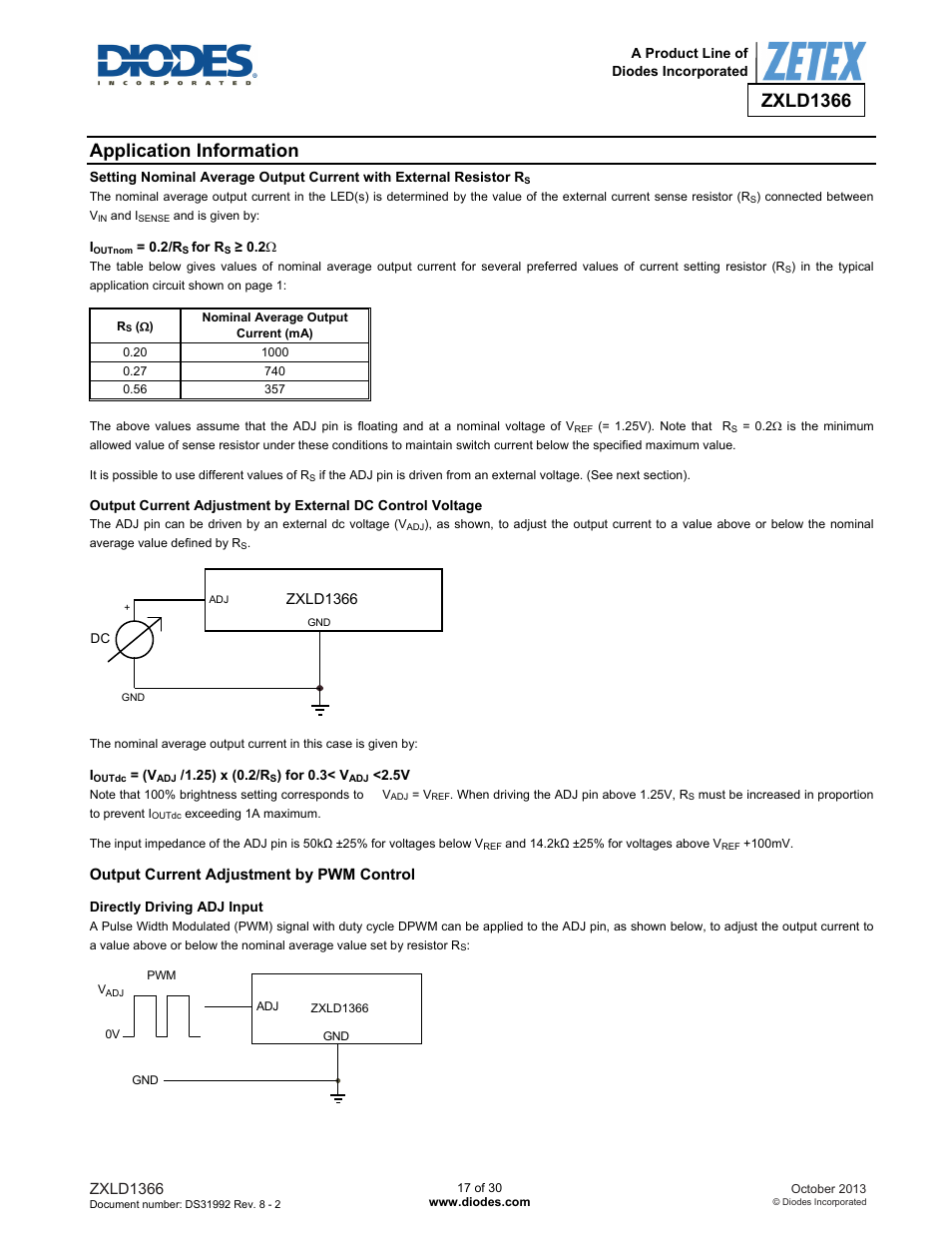 Zxld1366, Application information | Diodes ZXLD1366 User Manual | Page 17 / 30