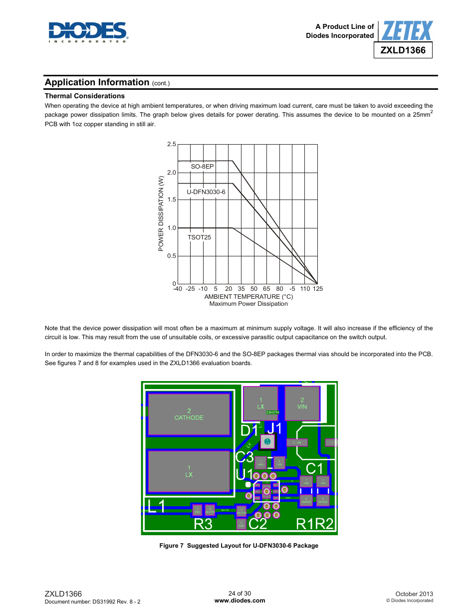 Zxld1366, Application information | Diodes ZXLD1366 User Manual | Page 24 / 30