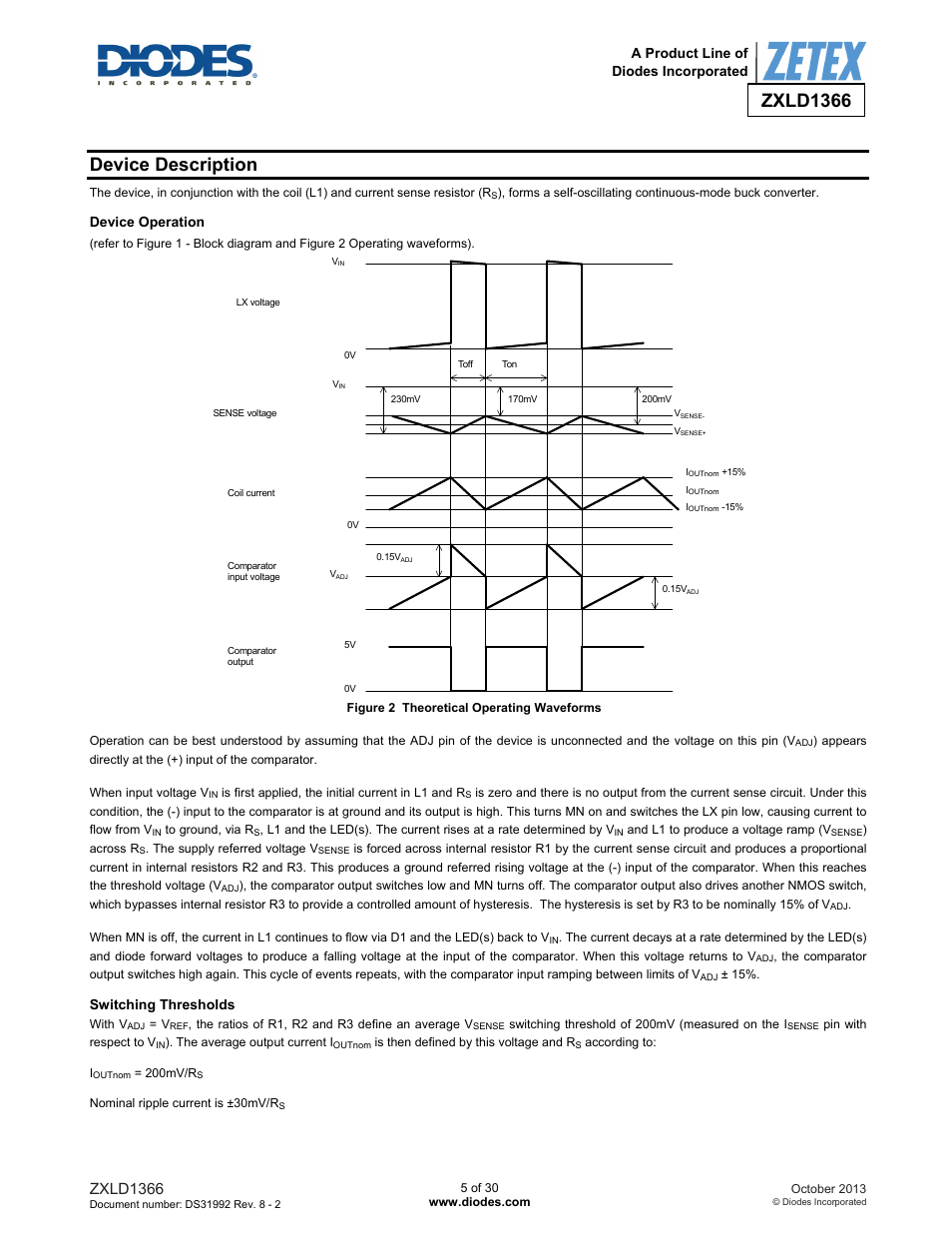 Device description, Zxld1366 | Diodes ZXLD1366 User Manual | Page 5 / 30