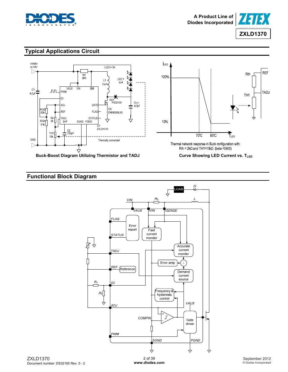 Zxld1370, Typical applications circuit, Functional block diagram | Diodes ZXLD1370 User Manual | Page 2 / 39