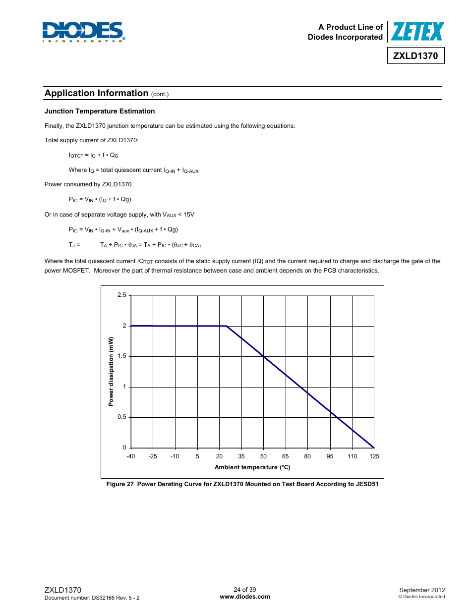 Zxld1370, Application information | Diodes ZXLD1370 User Manual | Page 24 / 39