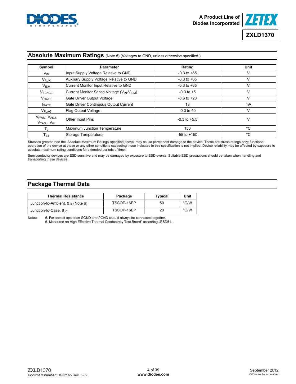 Zxld1370, Absolute maximum ratings, Package thermal data | Diodes ZXLD1370 User Manual | Page 4 / 39