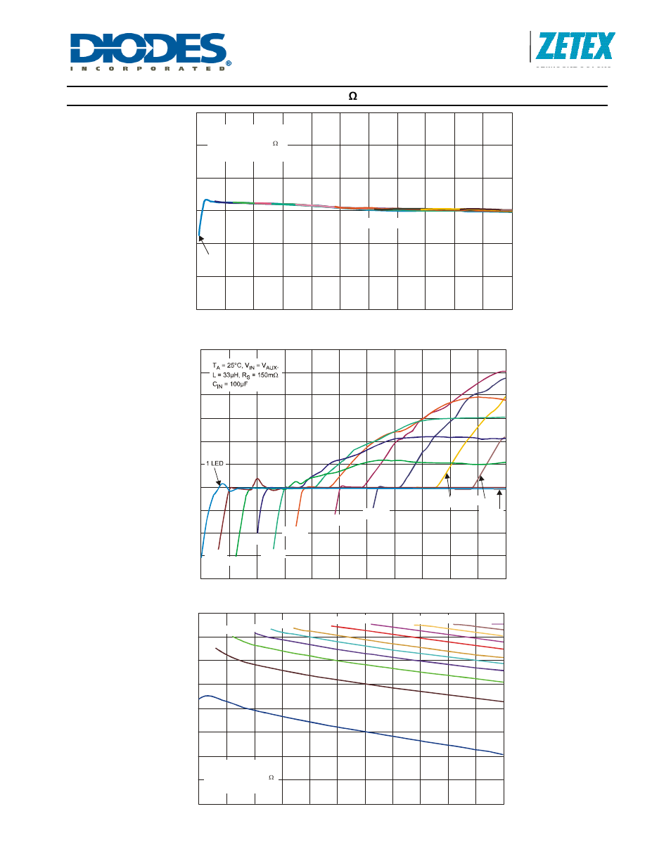 Zxld1371, Typical characteristics, A product line of diodes incorporated | Buck mode – r | Diodes ZXLD1371 User Manual | Page 11 / 42