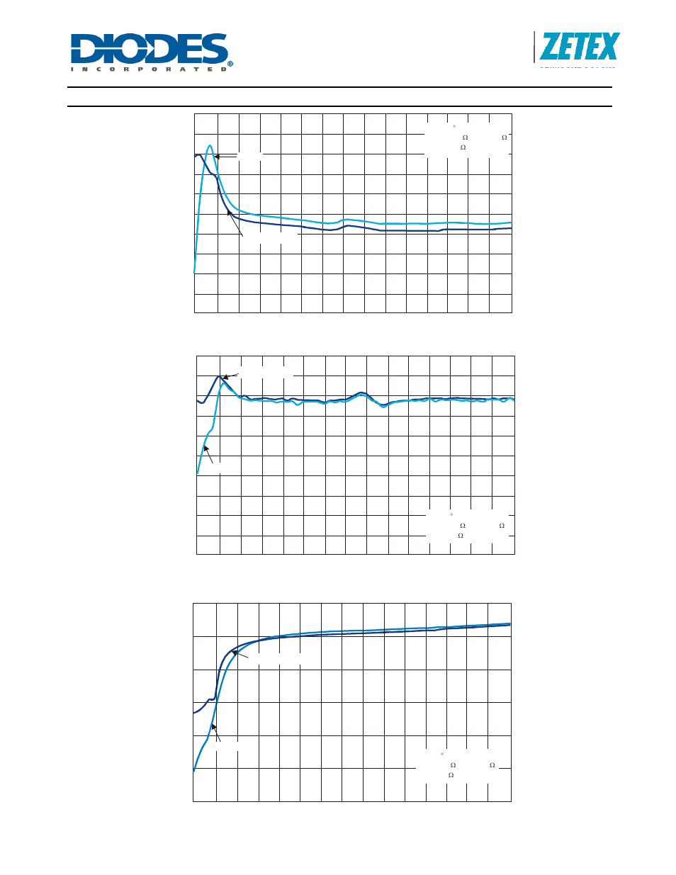 Zxld1371, Typical characteristics – boost | Diodes ZXLD1371 User Manual | Page 13 / 42