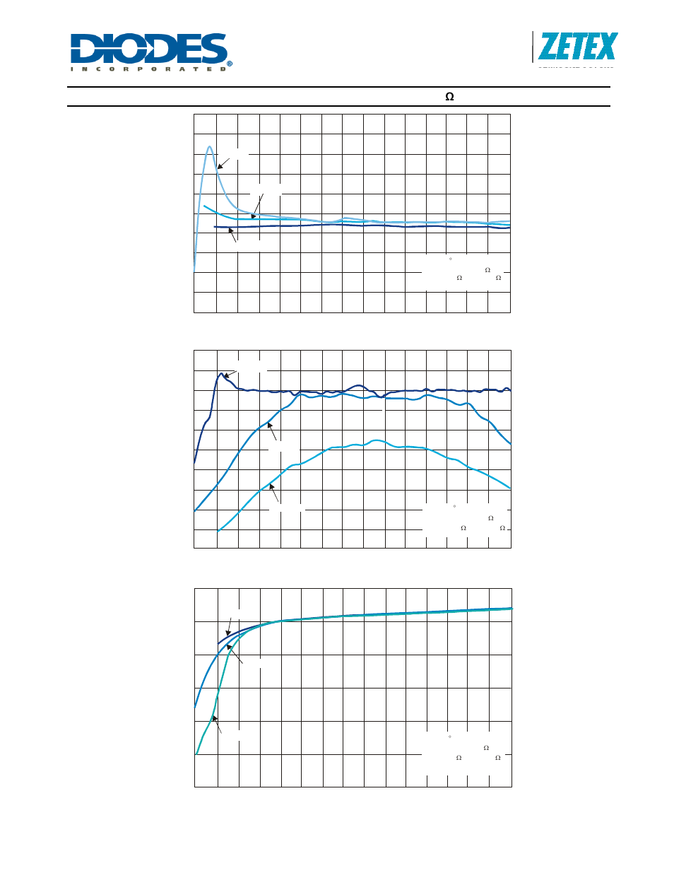 Zxld1371, Typical characteristics – boost, A product line of diodes incorporated | Mode – i, 350ma – r, 150m ω – gi | Diodes ZXLD1371 User Manual | Page 14 / 42