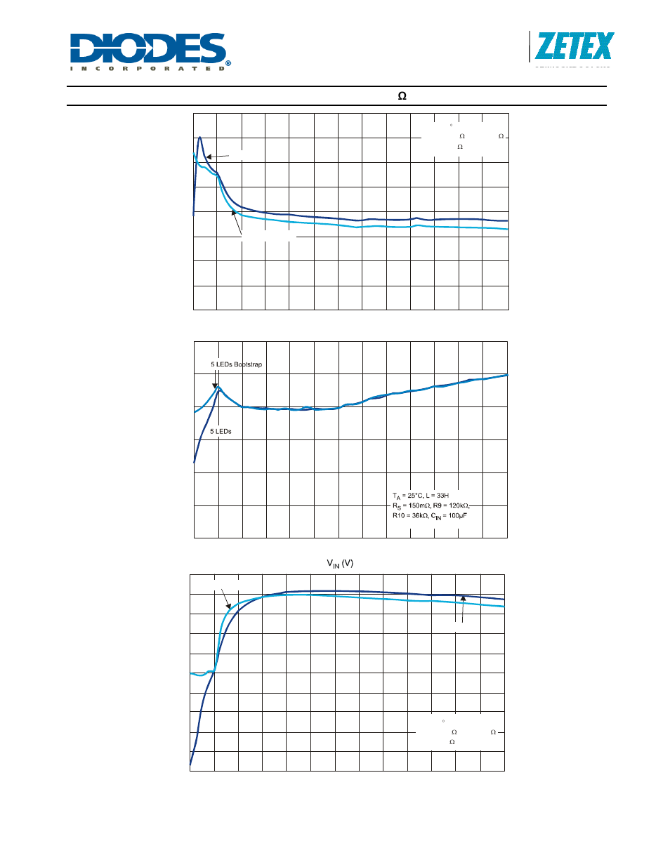 Zxld1371, Typical characteristics – buck-boost | Diodes ZXLD1371 User Manual | Page 17 / 42