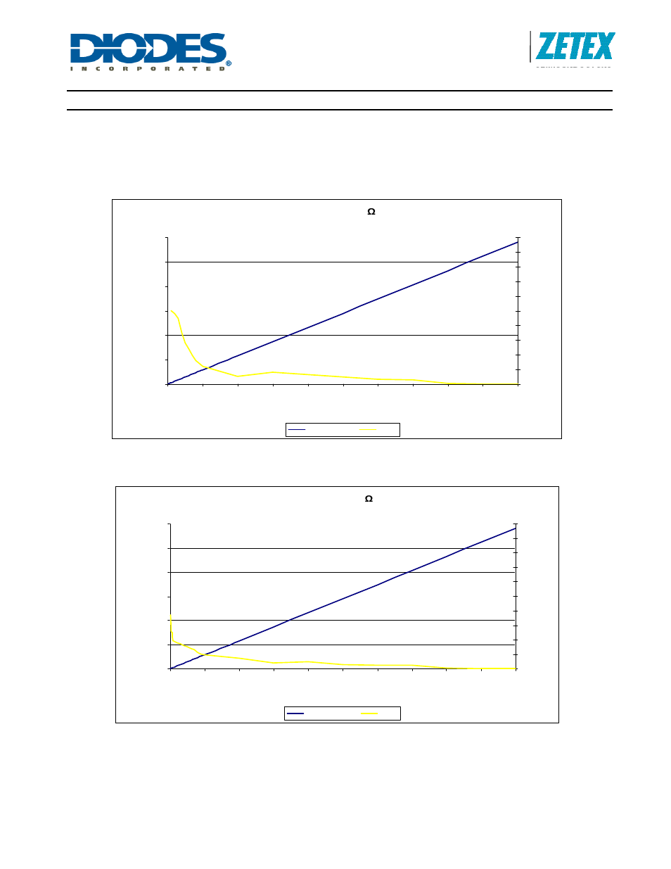 Zxld1371, Applications information, A product line of diodes incorporated | Cont.), Pwm output current control & dimming | Diodes ZXLD1371 User Manual | Page 33 / 42