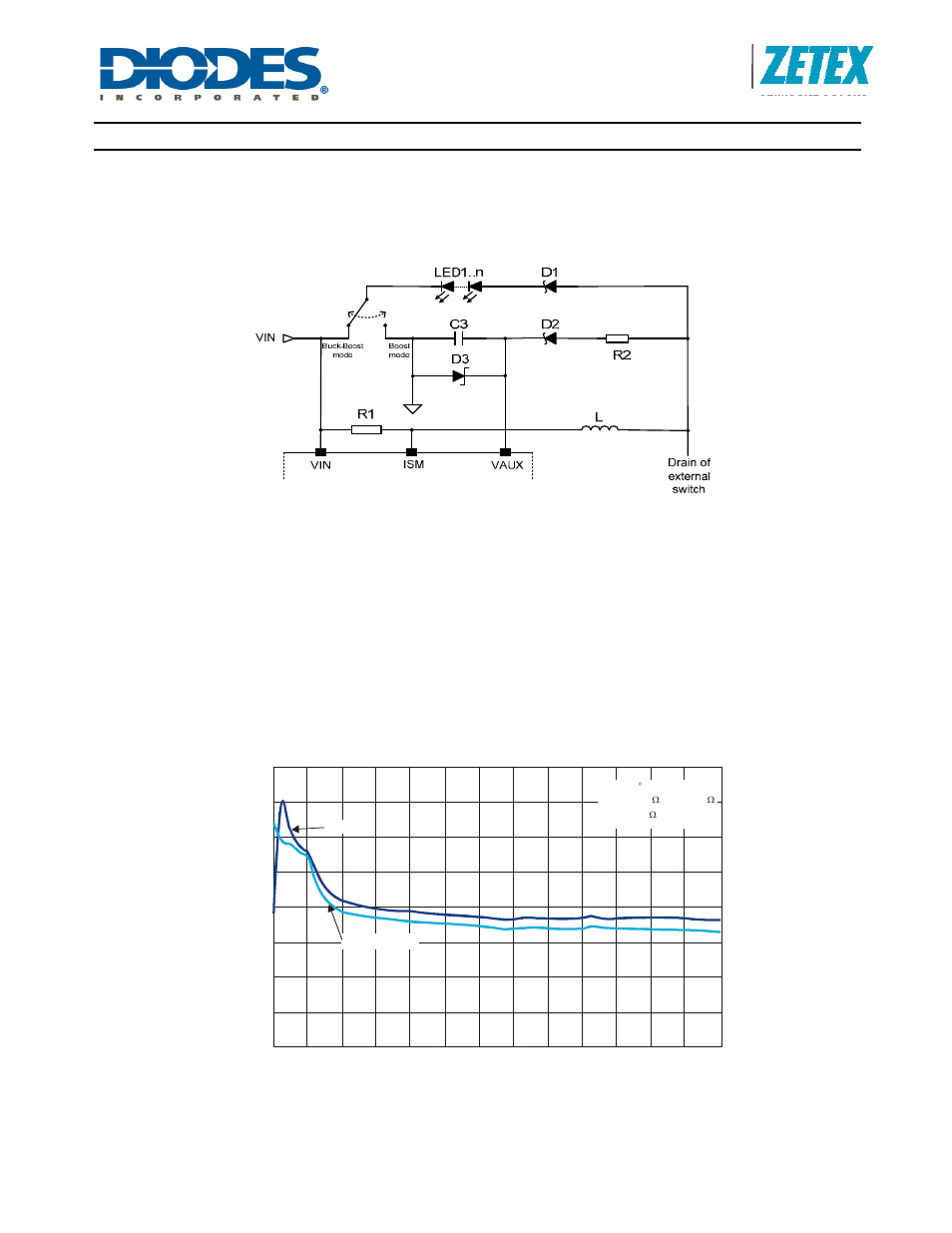 Zxld1371, Applications information | Diodes ZXLD1371 User Manual | Page 38 / 42