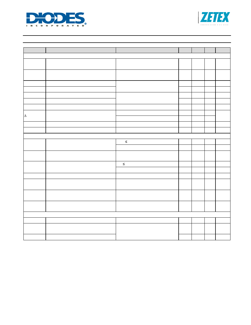 Zxld1371, Electrical characteristics | Diodes ZXLD1371 User Manual | Page 5 / 42