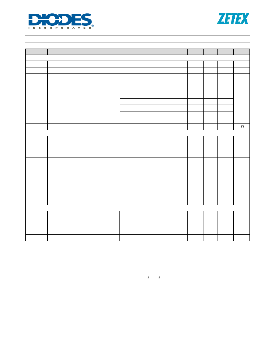 Zxld1371, Electrical characteristics | Diodes ZXLD1371 User Manual | Page 6 / 42