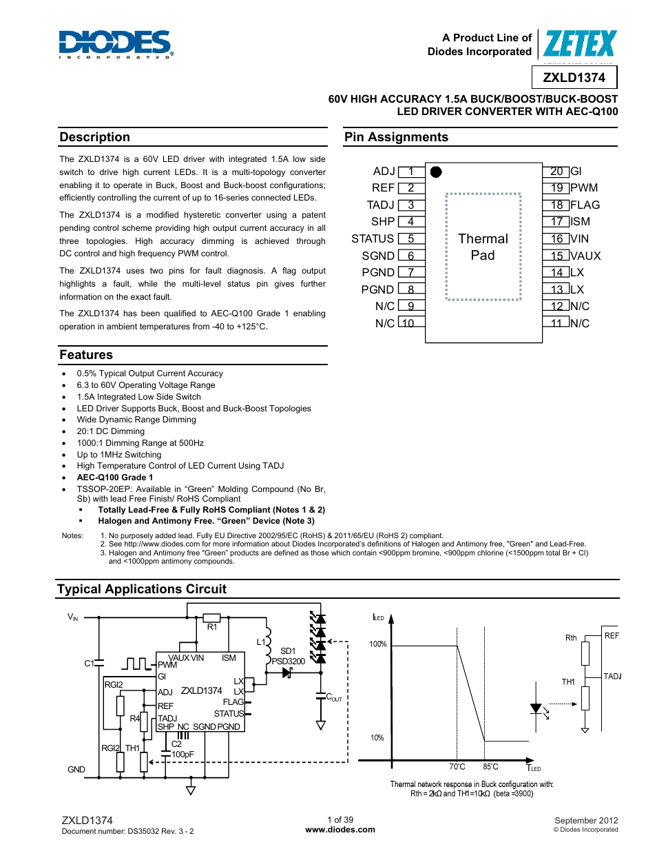 Diodes ZXLD1374 User Manual | 39 pages