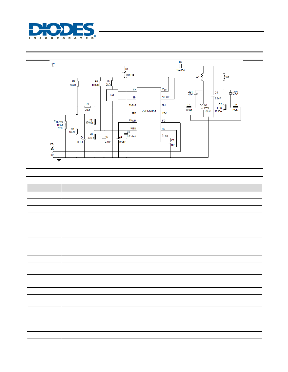Zxbm2004, Two phase variable speed motor control pre-driver, New prod uc t typical application circuit | Pin descriptions | Diodes ZXBM2004 User Manual | Page 2 / 19