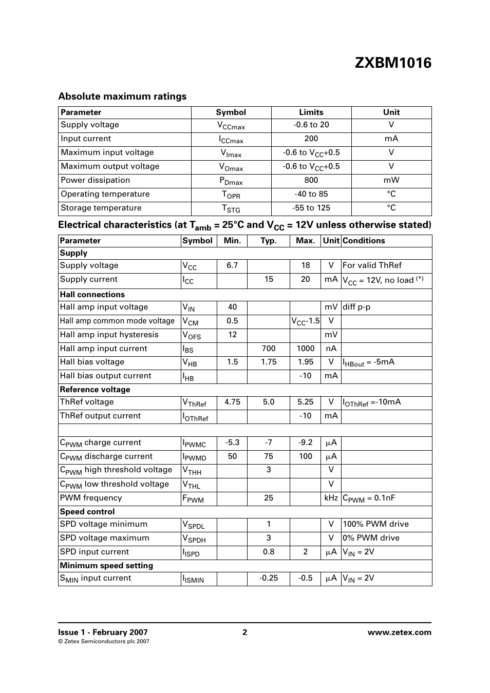 Absolute maximum ratings, Zxbm1016, 25°c and v | 12v unless otherwise stated) | Diodes ZXBM1016 User Manual | Page 2 / 12