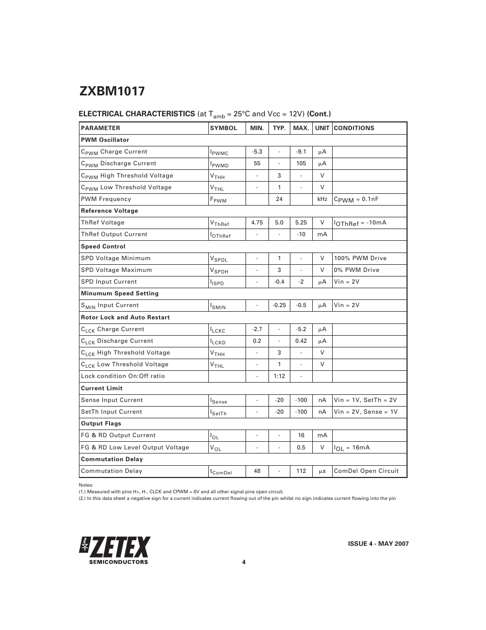 Zxbm1017 | Diodes ZXBM1017 User Manual | Page 4 / 10
