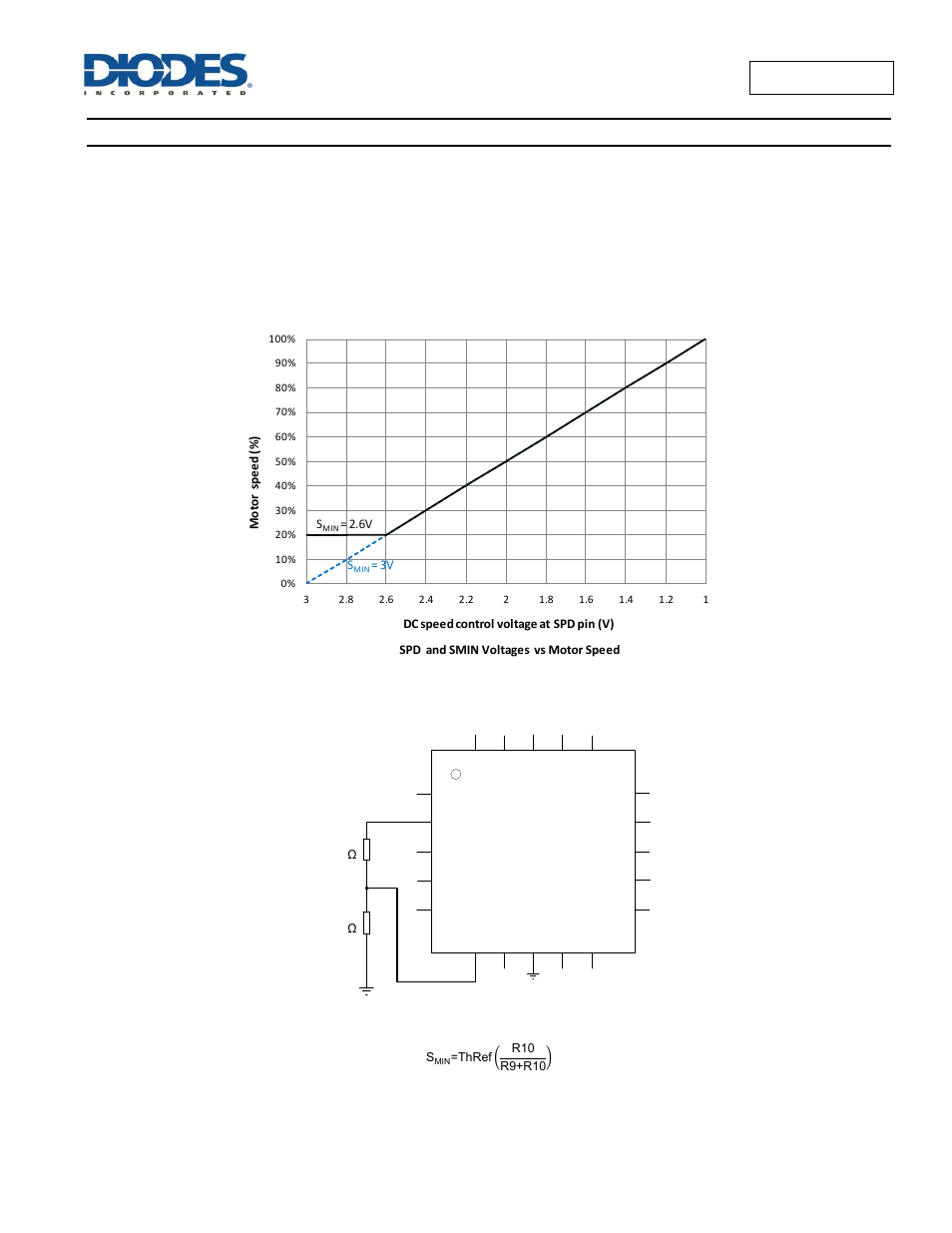 Application information, Zxbm1021 | Diodes ZXBM1021 User Manual | Page 13 / 25