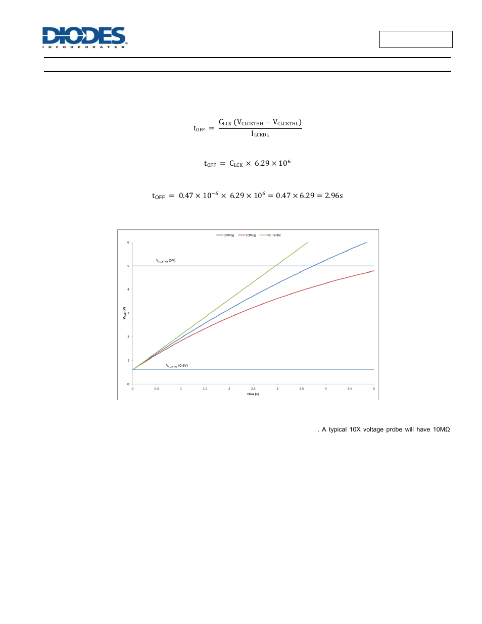 Zxbm1021, Application information | Diodes ZXBM1021 User Manual | Page 17 / 25