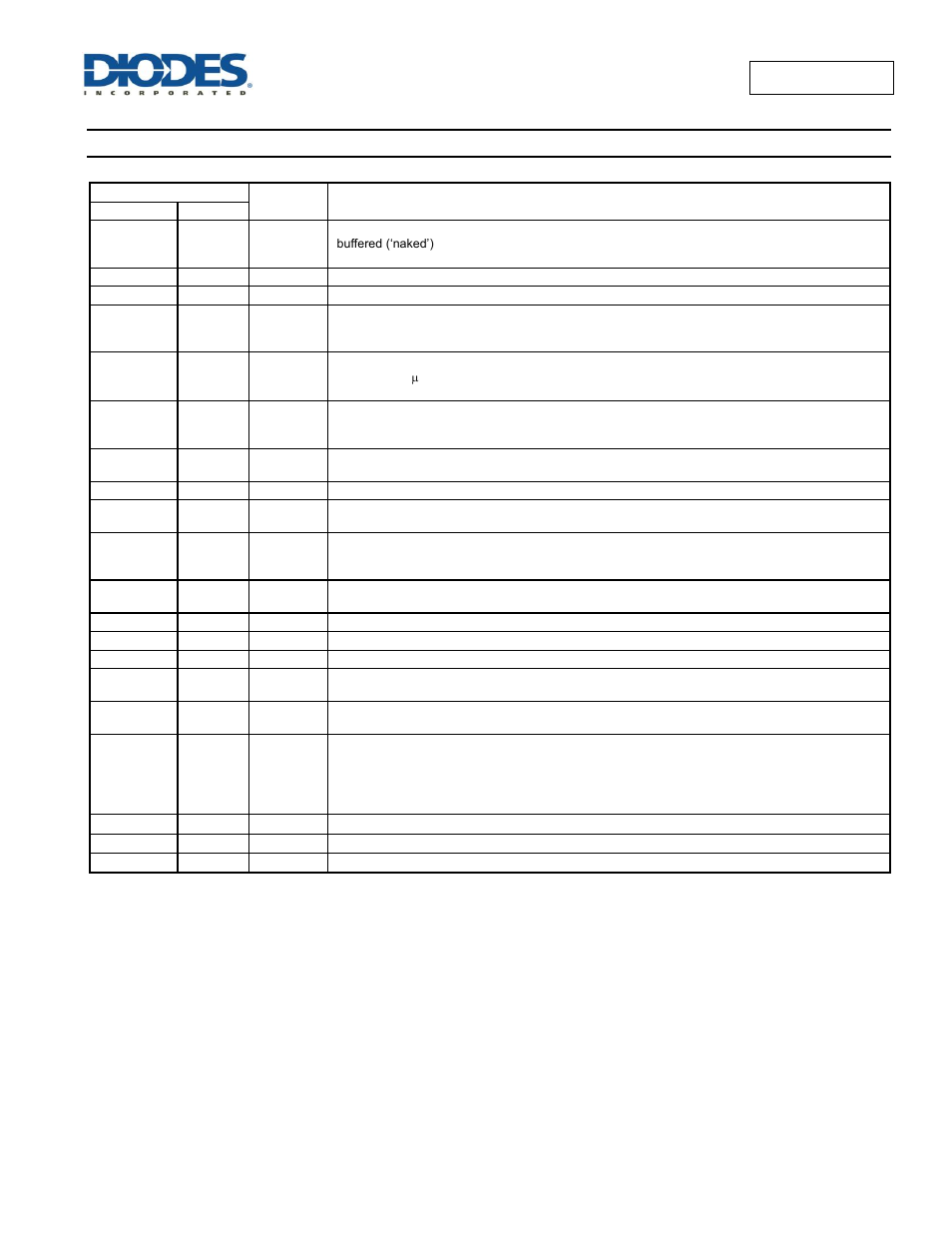 Zxbm1021, Pin descriptions | Diodes ZXBM1021 User Manual | Page 3 / 25