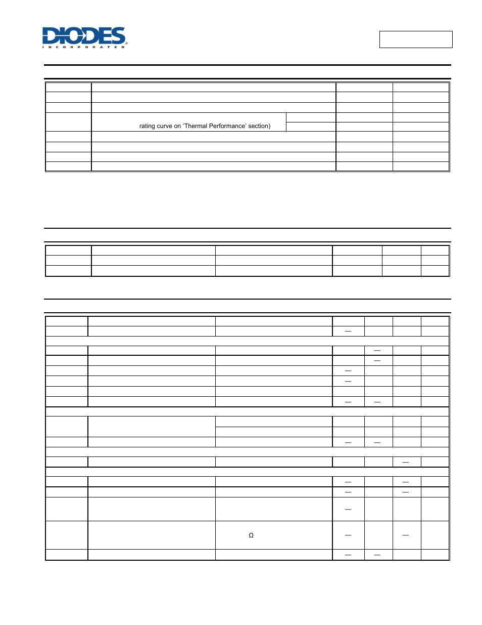 Zxbm1021, Absolute maximum ratings, Recommended operating conditions | Electrical characteristics | Diodes ZXBM1021 User Manual | Page 5 / 25