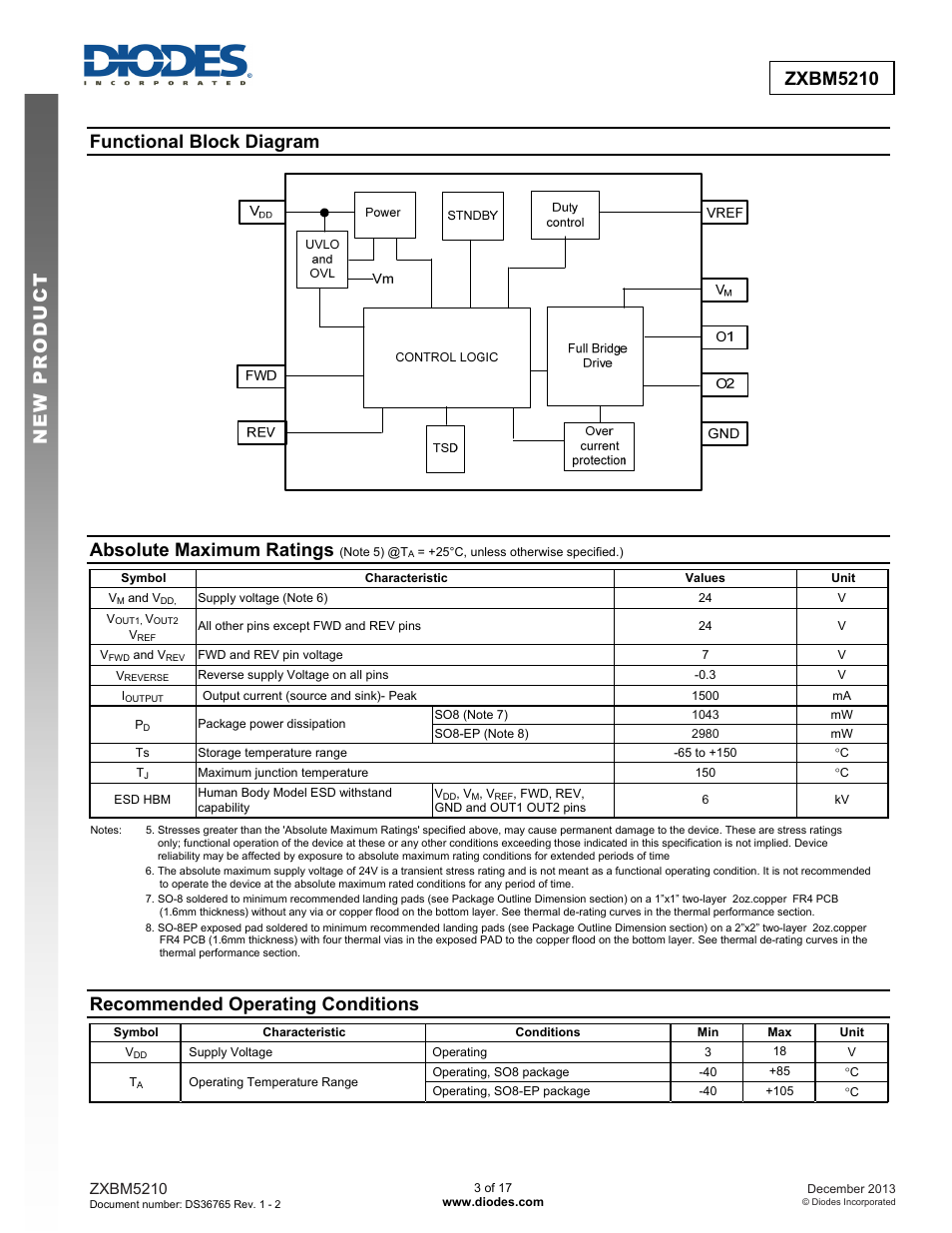 New prod uc t zxbm5210, Functional block diagram, Absolute maximum ratings | Recommended operating conditions | Diodes ZXBM5210 User Manual | Page 3 / 17