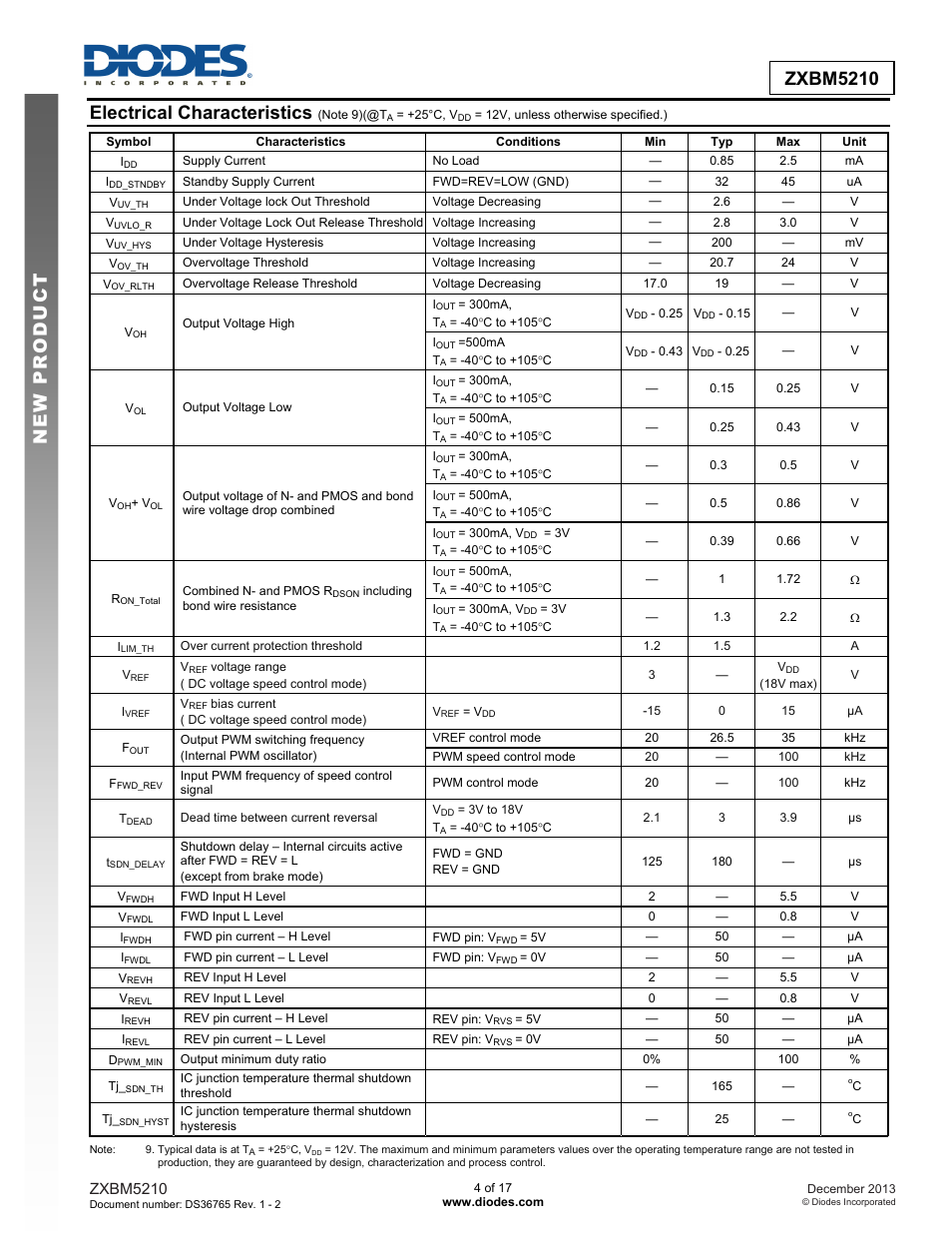 New prod uc t zxbm5210 electrical characteristics, Zxbm5210 | Diodes ZXBM5210 User Manual | Page 4 / 17