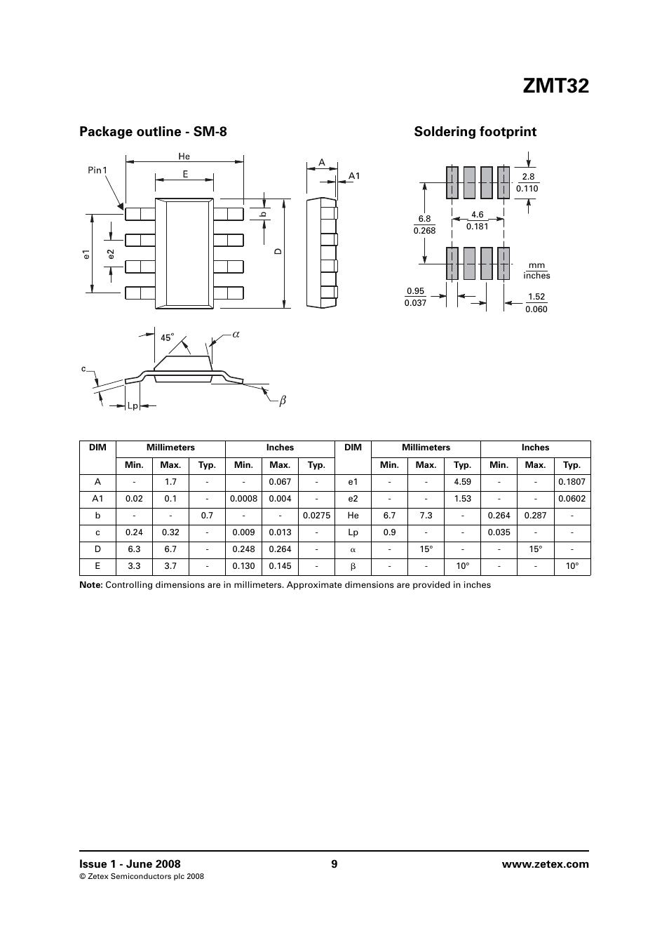 Package outline - sm-8 soldering footprint, Zmt32 | Diodes ZMT32 User Manual | Page 9 / 10