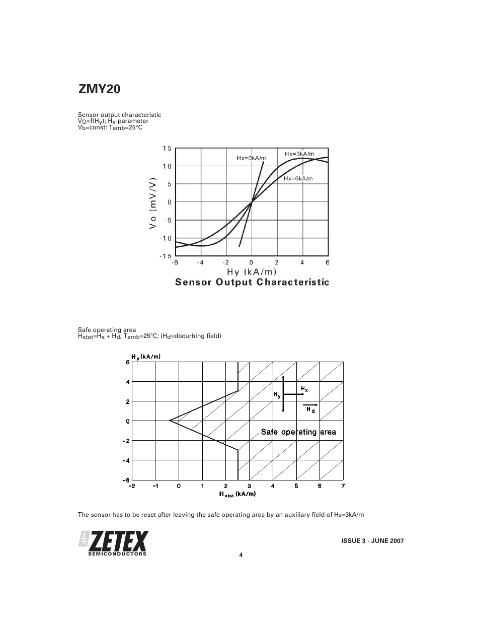 Zmy20 | Diodes ZMY20 User Manual | Page 4 / 8