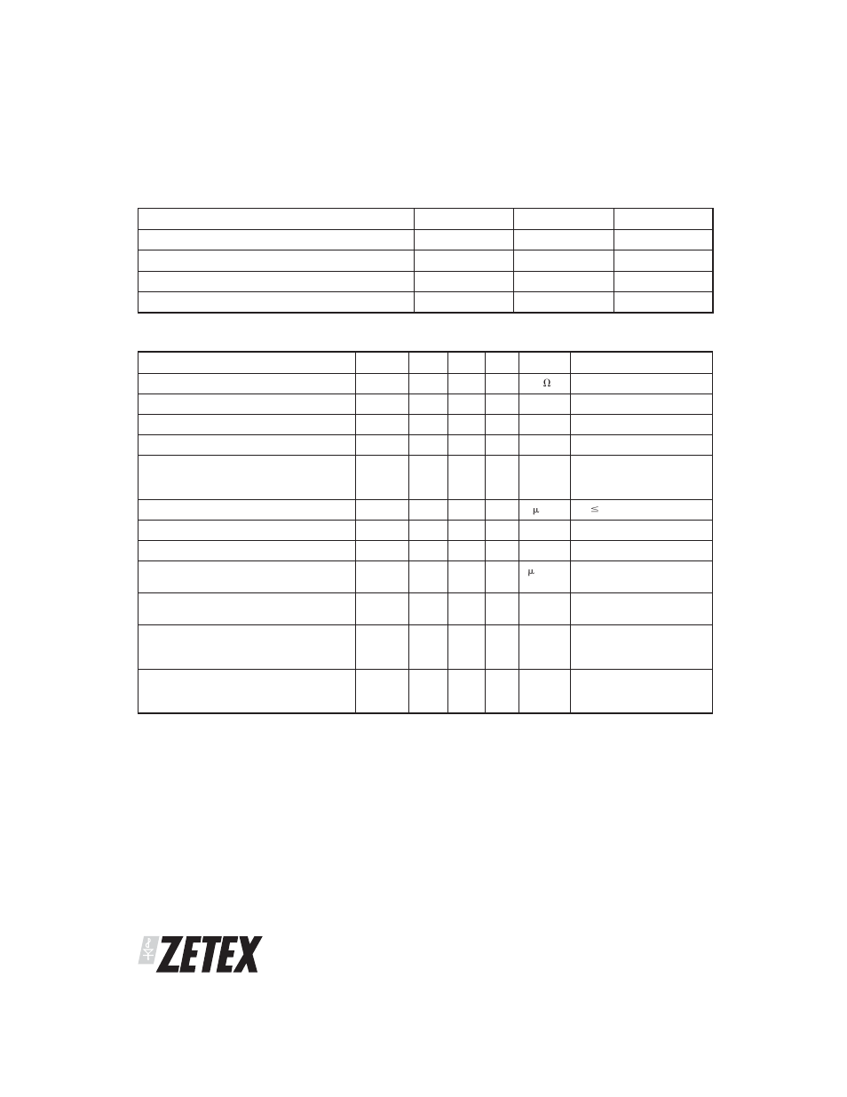 Zmy20m | Diodes ZMY20M User Manual | Page 2 / 4