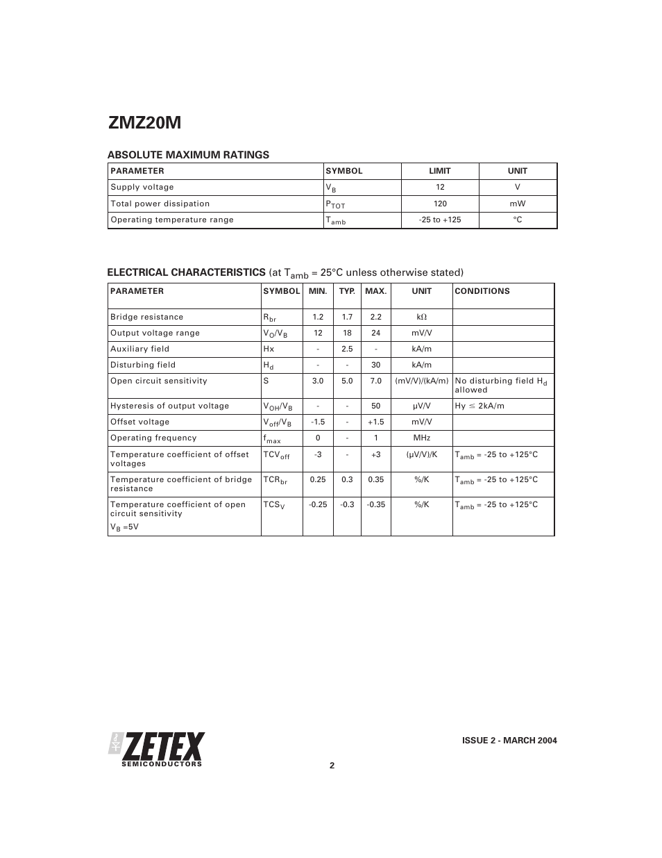 Zmz20m | Diodes ZMZ20M User Manual | Page 2 / 4