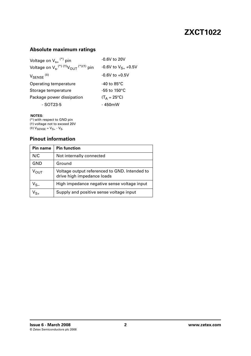 Absolute maximum ratings, Pinout information, Zxct1022 | Absolute maximum ratings pinout information | Diodes ZXCT1022 User Manual | Page 2 / 8