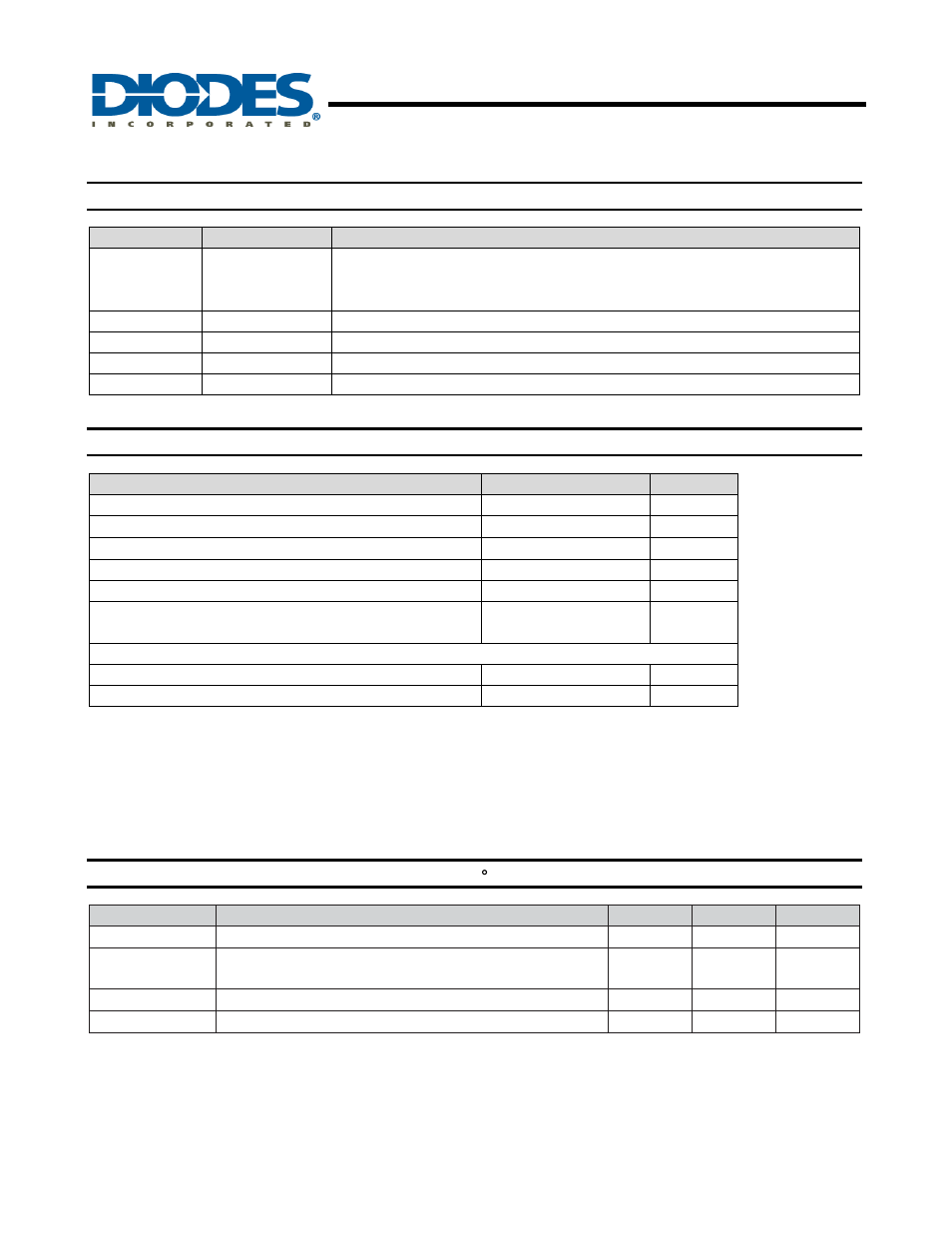 Zxct1023, Micropower fixed gain of 50 current monitor, Pin descriptions | Absolute maximum ratings, Recommended operating conditions | Diodes ZXCT1023 User Manual | Page 2 / 8