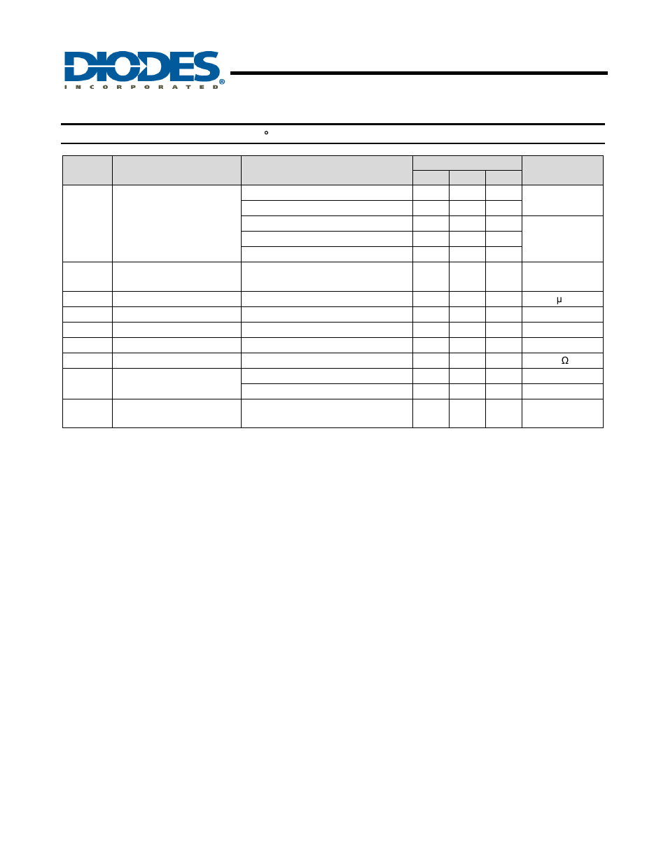 Zxct1023, Micropower fixed gain of 50 current monitor, Electrical characteristics | Diodes ZXCT1023 User Manual | Page 3 / 8