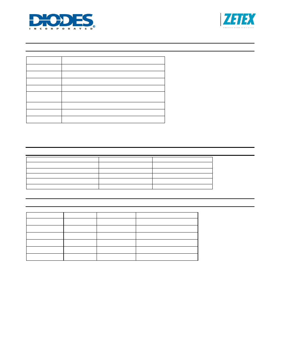 Zxct1030, Pin description, Absolute maximum ratings | Recommended operating conditions | Diodes ZXCT1030 User Manual | Page 2 / 7