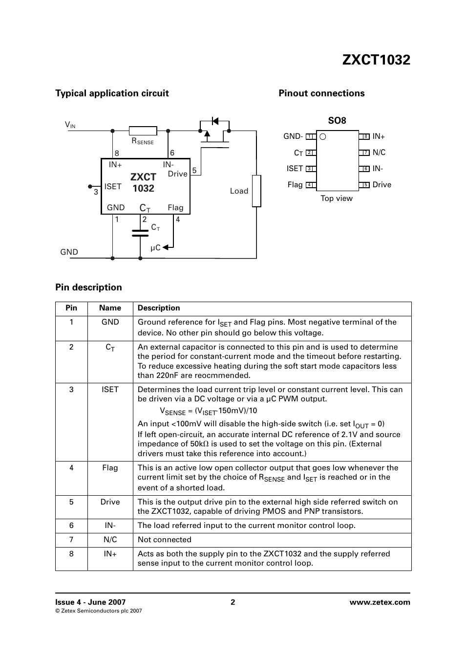 Pin description, Zxct1032, Zxct 1032 | Diodes ZXCT1032 User Manual | Page 2 / 10