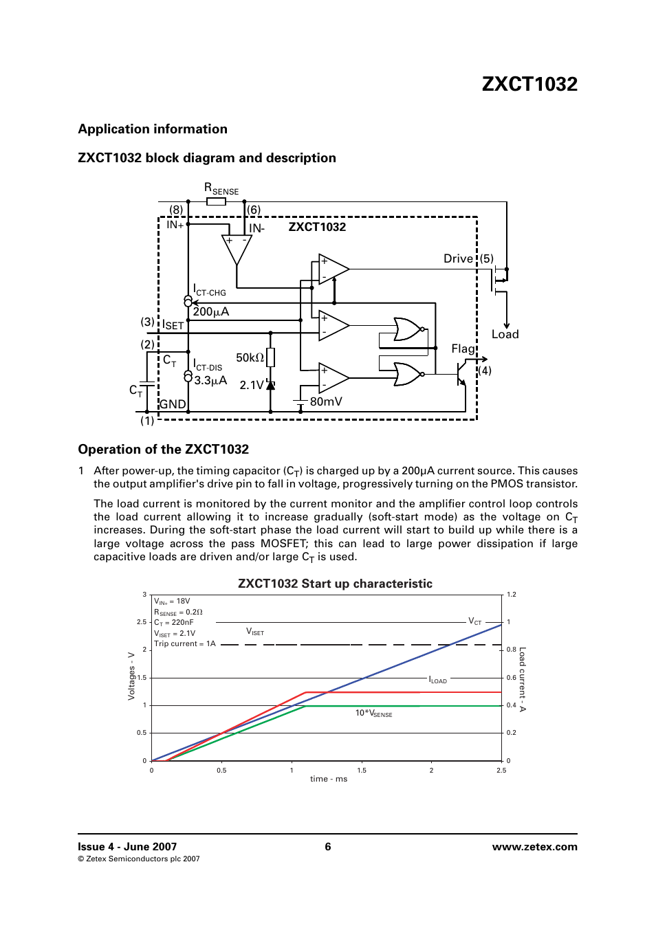 Application information, Zxct1032 block diagram and description, Operation of the zxct1032 | Zxct1032, Zxct1032 load flag drive, In- c, Gnd i, Zxct1032 start up characteristic | Diodes ZXCT1032 User Manual | Page 6 / 10