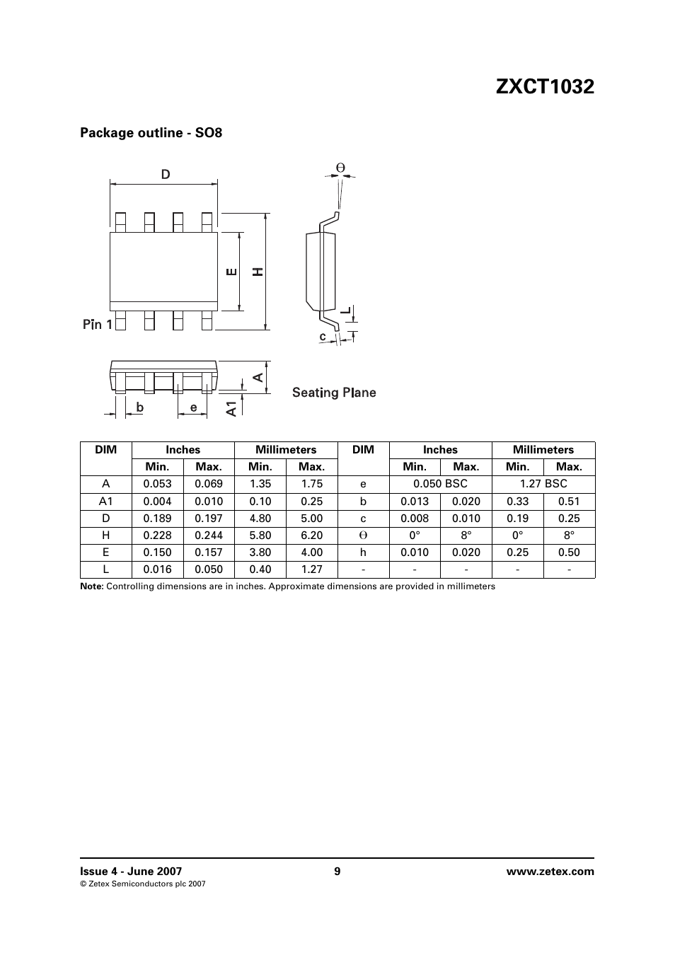 Package outline - so8, Zxct1032 | Diodes ZXCT1032 User Manual | Page 9 / 10