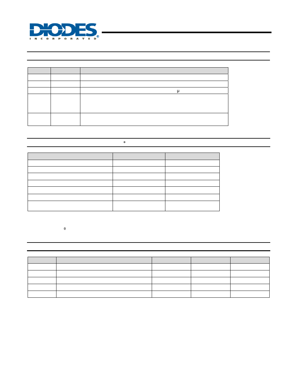 Zxct1080, High voltage high-side current monitor, Pin descriptions | Absolute maximum ratings, Recommended operating conditions | Diodes ZXCT1080 User Manual | Page 2 / 11