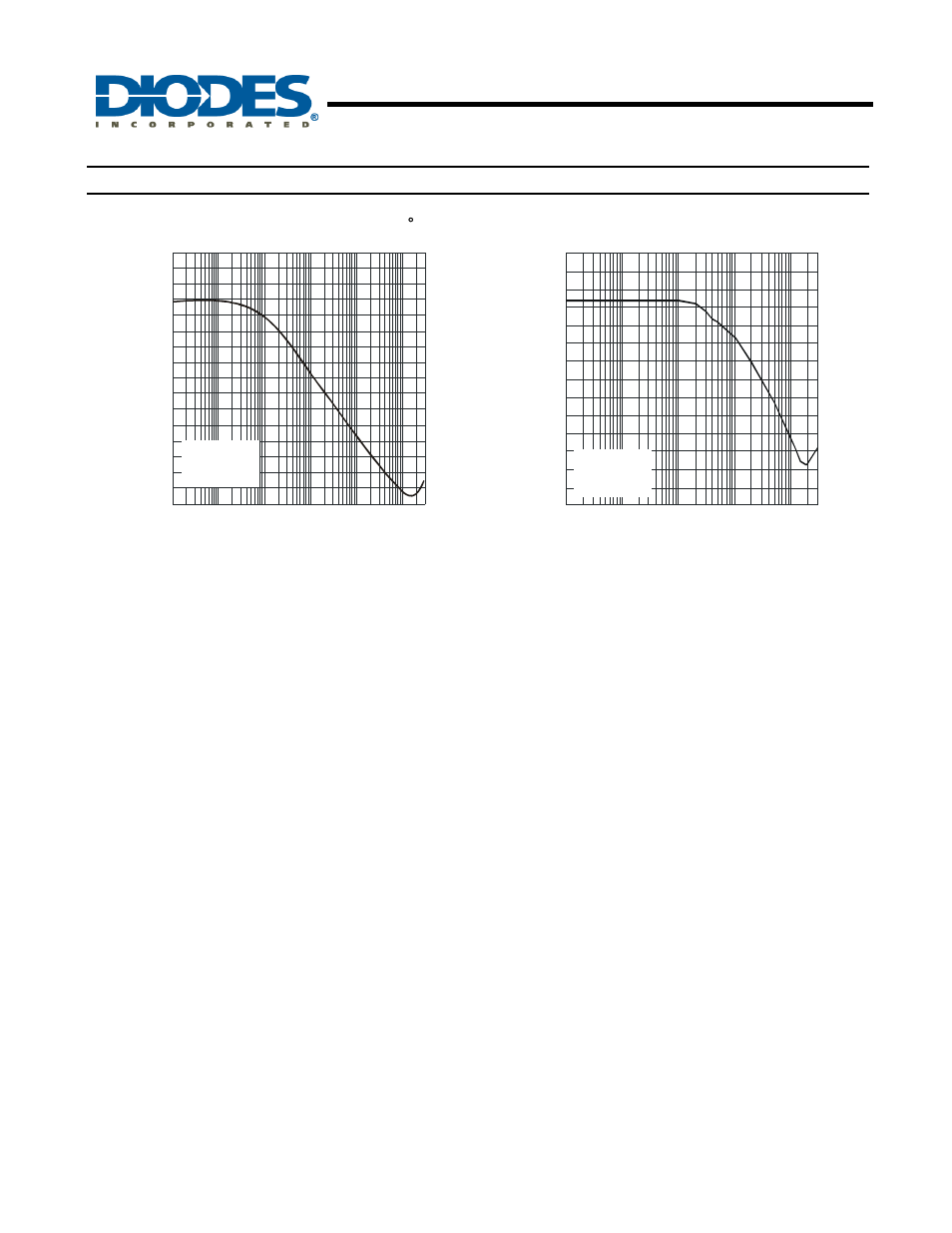 Zxct1080, High voltage high-side current monitor, Typical characteristics | Diodes ZXCT1080 User Manual | Page 7 / 11