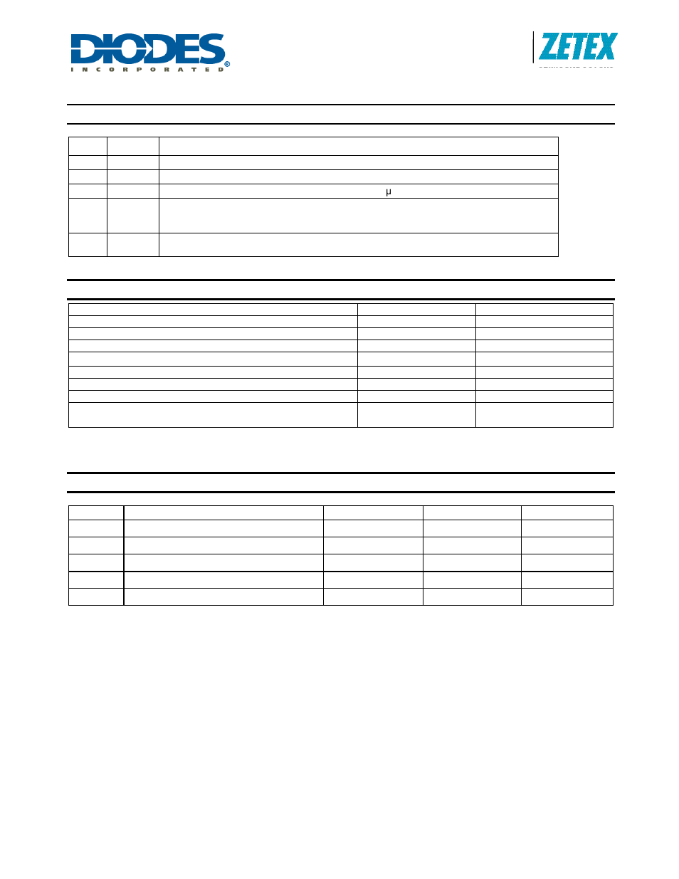 Zxct1081, Pin description, Absolute maximum ratings | Recommended operating conditions | Diodes ZXCT1081 User Manual | Page 2 / 11