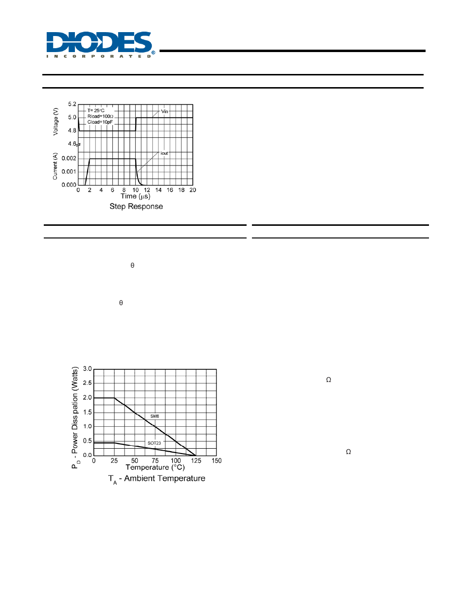 Zxct1009, High-side current monitor, Typical characteristics | Power dissipation, Application information | Diodes ZXCT1009 User Manual | Page 4 / 8